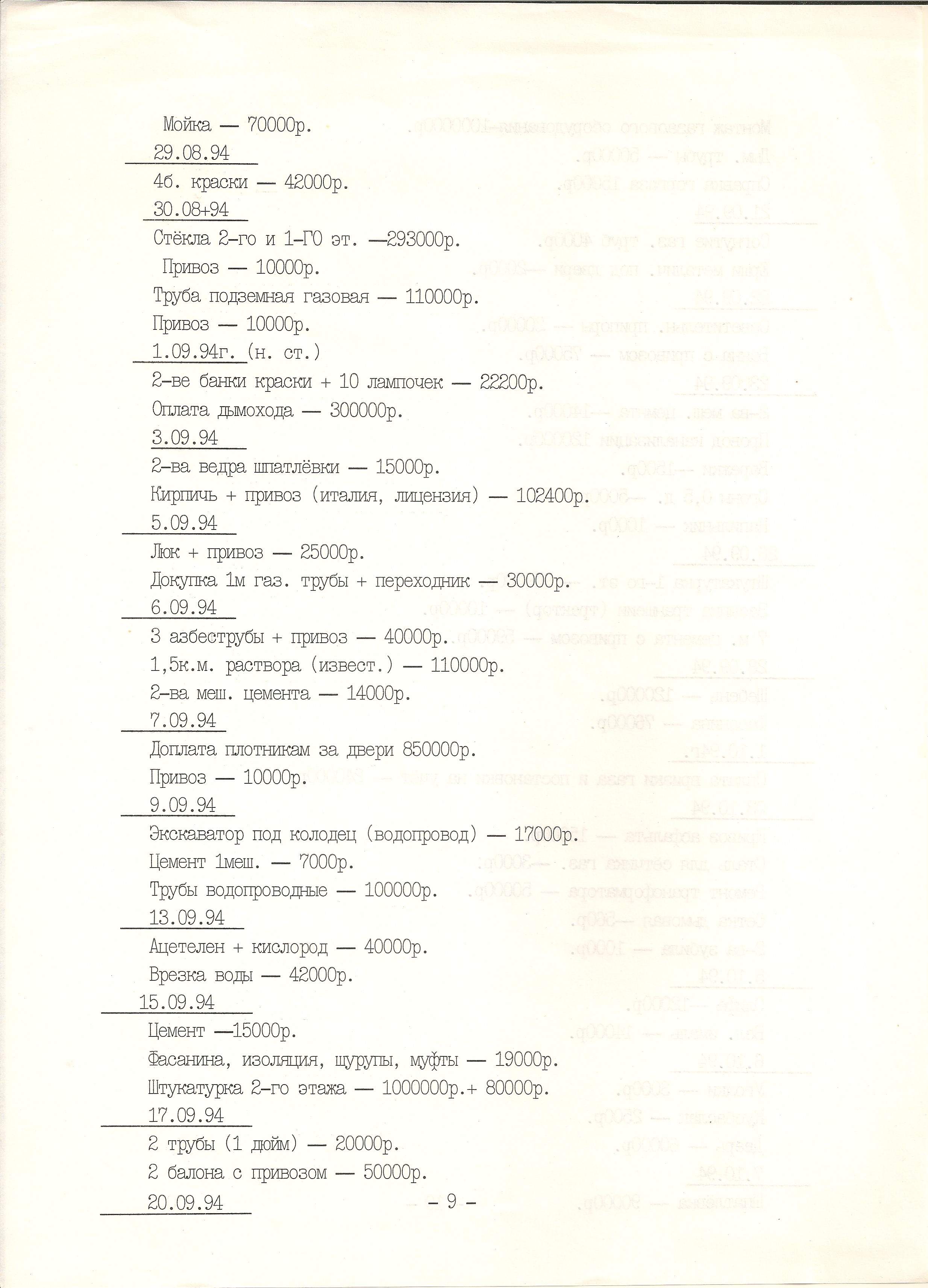  ОтчетОСтройке09